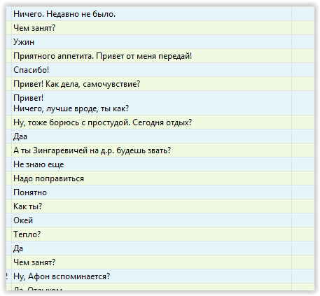 Проишествия: Медведева хакнули:-)