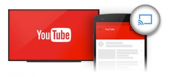 Технологии: Секреты Youtube