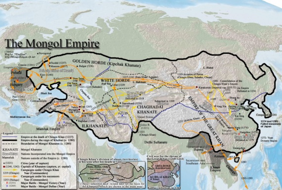 История: Куда делись татаро-монголы?