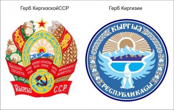 Интересное: Как изменились гербы бывших советских республик