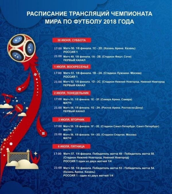 Спорт: Расписание трансляций Чемпионата мира по футболу 2018