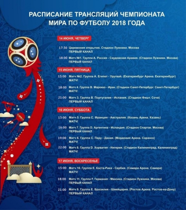 Спорт: Расписание трансляций Чемпионата мира по футболу 2018