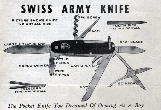 Интересное: Интересные факты о швейцарских ножах