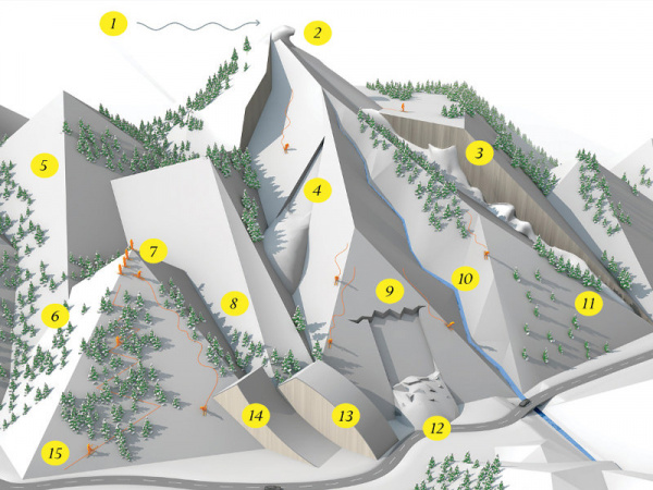 Полезные советы: Правила безопасности в горах от профессионалов
