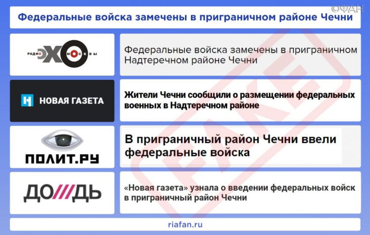 Либерасты: Рейтинг антироссийских СМИ