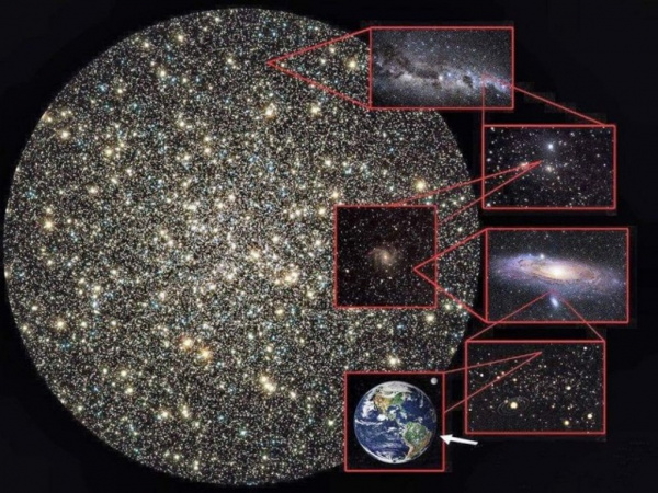 Интересное: Изученная Вселенная и наше место в ней