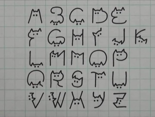 Блог djamix: Кошачий алфавит