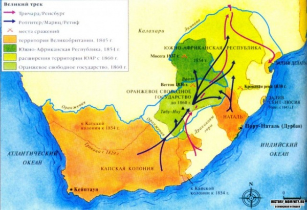 История южно-африканских буров