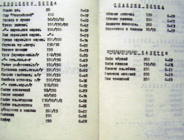 История: Меню ресторана в Ростовском аэропорту, 1974 год