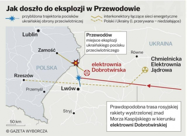 Происшествия: Польская Gazeta Wyborcza провела расследование и заявила, что Украина намеренно нанесла ракетный удар по территории Польши