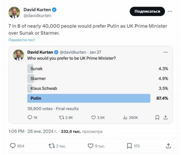 Политика: Более 87% британцев хотели бы видеть в качестве премьера страны Владимира Путина
