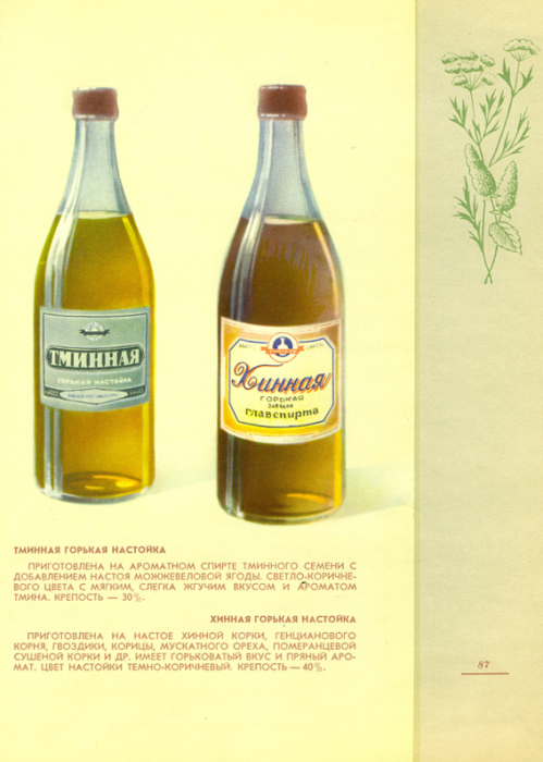 Интересное: Каталог вино-водочных изделий 1957 года